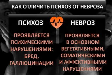 Лечение психоза в Лодейном Поле